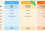 Saas Pricing Model Template What is An Example Of A Template Saas Pricing Model Quora