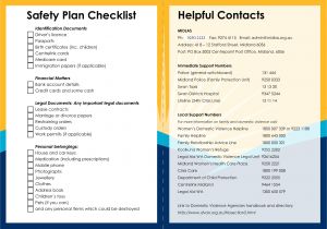 Safety Plan Suicidal Ideation Template Plan Safety Plan Template