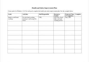 Safety Plan Suicidal Ideation Template Template Safety Plan Template