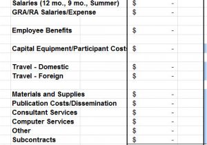 Salary Summary Template Salary Budget Template Example Excel