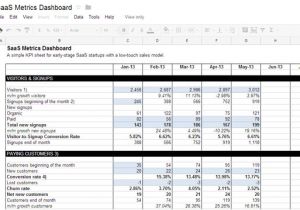 Sales Key Performance Indicators Template Key Performance Indicators Excel format Spreadsheet