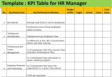 Sales Key Performance Indicators Template Sample Template Table Of Kpi for Hr Manager Ppt Video