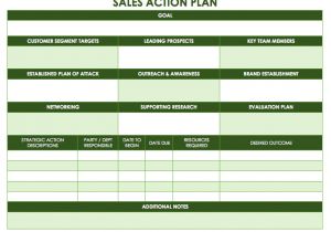 Sales Management tools Templates Best Sales Action Plan Template Example with Impressive