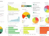 Sales Management tools Templates Kpi Dashboard tools Marketing Dashboard Excel Sales