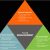 Sales Management tools Templates Sales Management for Companies with A Develop Your Sales