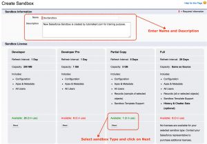 Salesforce Sandbox Templates Salesforce Sandbox Template Image Collections Template