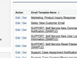 Salesforce Visualforce Email Template Controller Project Superior Salesforce Mass Email Contacts Using