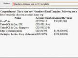 Salesforce Visualforce Email Template Controller Salesforce Using Custom Controllers In Visualforce Email