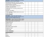 Sample Budget Narrative Template 8 Best Images Of Budget Narrative form Grant Budget