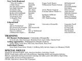 Sample Of Special Skills In Resume Acting Resume Special Skills Examples tomyumtumweb Com