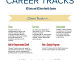 Sample Resume for Call Center Agent Applicant 13 Elegant Sample Resume for Call Center Agent Applicant