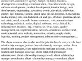 Sample Resume for Client Relationship Management top 8 Client Relationship Manager Resume Samples