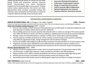 Sample Resume for Experienced Hr Executive 21 Best Hr Resume Templates for Freshers Experienced