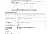 Sample Resume for Experienced software Engineer Free Download software Engineer Resume Example 10 Free Word Pdf