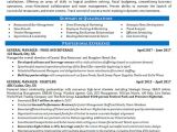 Sample Resume for Food and Beverage Supervisor Food and Beverage Manager Resume Printable Planner Template