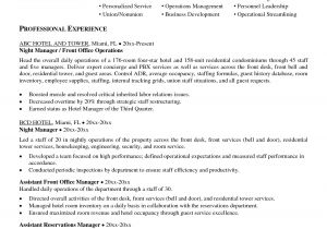 Sample Resume for Hotel and Restaurant Management Graduate Curriculum Vitae Medical Doctor English Global Warming
