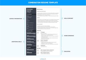 Sample Resume Zety Resume formats Pick the Best One In 3 Steps Examples