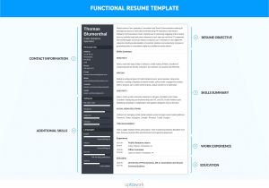 Sample Resume Zety Resume formats Pick the Best One In 3 Steps Examples