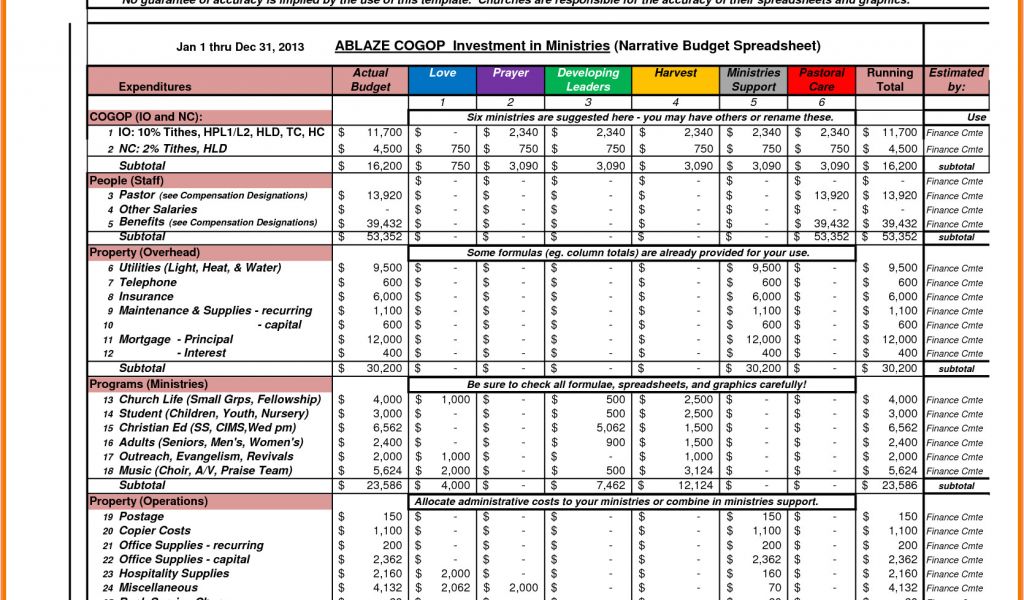 sample-runbook-template-runbook-template-lovely-sample-bud-excel-spreadsheet-williamson-ga-us