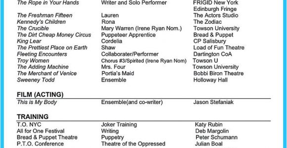 Sample Skills and Strengths In Resume Acting Resume Sample Presents Your Skills and Strengths In