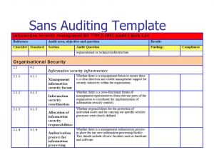 Sans Security Policy Templates Information Security at Kfupm Ppt Video Online Download