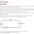 Sans Security Policy Templates Sans Security Policy Templates Free Template Design