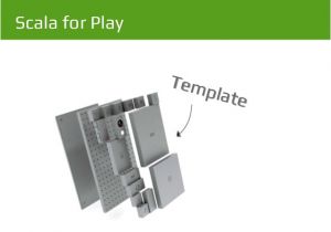 Scala Play Template Scala for Play