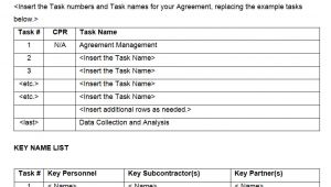Scope Of Works Template Free 10 Scope Of Work Templates Free Word Pdf Excel Doc formats