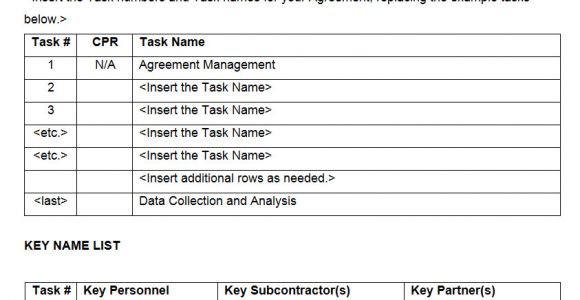 Scope Of Works Template Free 10 Scope Of Work Templates Free Word Pdf Excel Doc formats