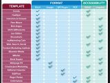 Score.org Business Plan Template Free Spreadsheet Templates for Small Business Free