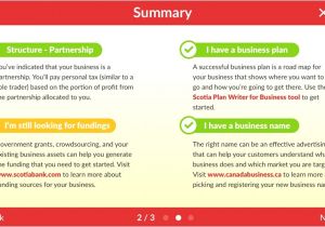 Scotiabank Business Plan Template New Scotiabank Business Plan Template Free Template Design