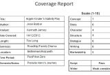 Script Coverage Template Download Free Template for Script Coverage Freewareim