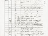 Script Supervisor Notes Template why A Script Supervisor is Essential to Your Film 39 S