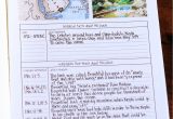 Scripture Journal Templates One Of A Kind Map Location Study Scripture Journal Templates