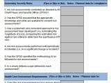 Security Guard Risk assessment Template 10 Sample Security Risk assessment Templates Pdf Word