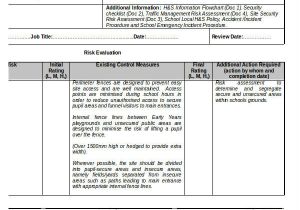 Security Guard Risk assessment Template Security Guard Risk assessment Template Workplace Hazard