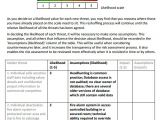 Security Guard Risk assessment Template Security Risk Ysis Template
