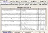 Security Risk Analysis Meaningful Use Template 12 Security Risk Analysis Meaningful Use Template Ueeat
