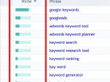 Seo Keyword Research Template Seo Keyword Research Template Keyword Research tools