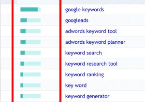 Seo Keyword Research Template Seo Keyword Research Template Keyword Research tools
