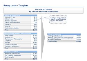 Setting Up A Business Plan Template Download now A Financial Plan Template by Ex Deloitte