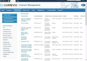 Sharepoint Contract Management Template Econtracts Comprehensive Contract Lifecycle Management