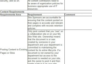 Sharepoint Requirements Template Governance Plan Pictures to Pin On Pinterest Pinsdaddy