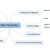 Sharepoint Requirements Template Requirements Analysis Kit for Sharepoint 2010