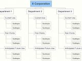 Sharepoint Requirements Template Requirements Gathering Sharepoint Ba Com Business Analysis