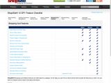 Shopsite Templates Shopsite Review 2016 Reviews Ratings Complaints