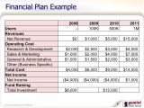 Simple Business Plan Financial Template 5 Financial Plan Templates Excel Excel Xlts