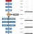 Simple Disaster Recovery Plan Template for Small Business 9 Disaster Recovery Plan Templates Sample Templates