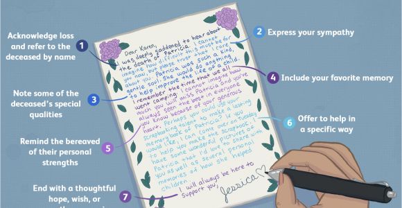 Simple Note to Write In Sympathy Card How to Write A Condolence Letter or Sympathy Note