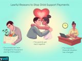 Simple One Child Support Card How to Stop Child Support Payments